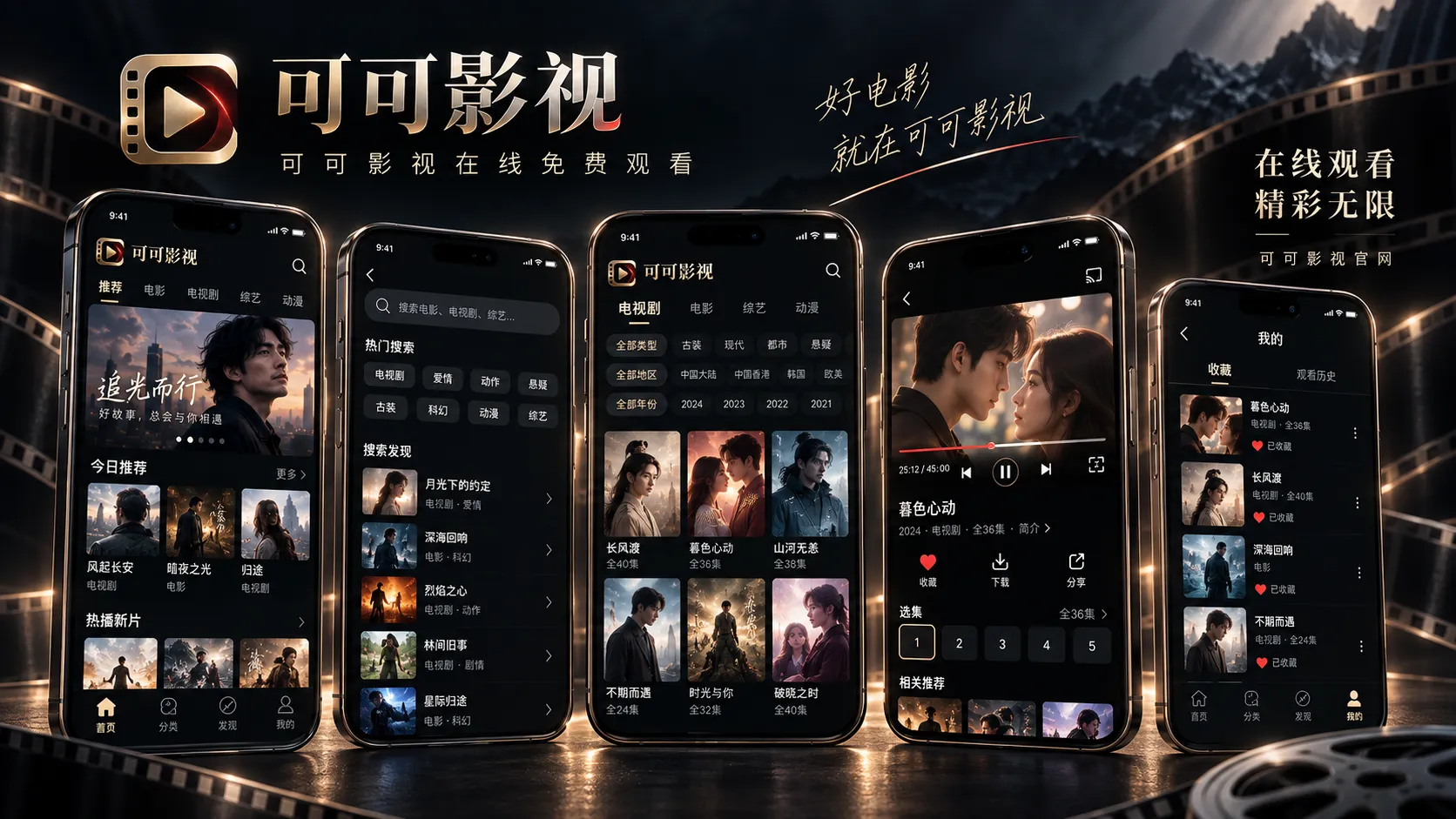 使用帮助:从你当前的目的选择入口